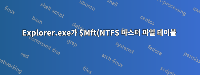 Explorer.exe가 $Mft(NTFS 마스터 파일 테이블)에 액세스하여 ~10,000,000개의 파일이 포함된 디렉터리에서 과도한 하드 디스크 그라인딩을 유발합니다.