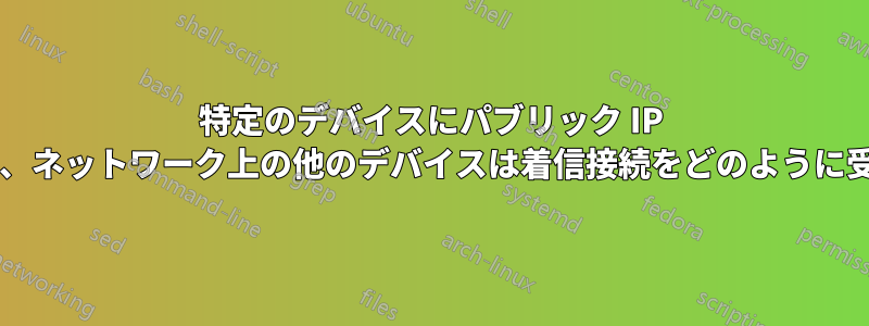 特定のデバイスにパブリック IP アドレスを設定すると、ネットワーク上の他のデバイスは着信接続をどのように受信するのでしょうか?