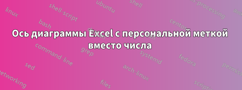 Ось диаграммы Excel с персональной меткой вместо числа