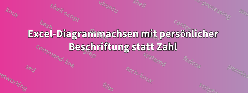 Excel-Diagrammachsen mit persönlicher Beschriftung statt Zahl