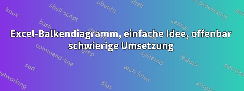 Excel-Balkendiagramm, einfache Idee, offenbar schwierige Umsetzung