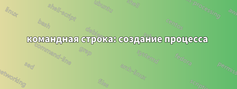 командная строка: создание процесса