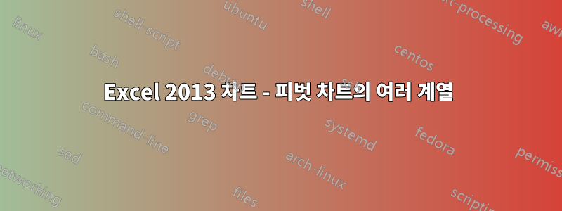 Excel 2013 차트 - 피벗 차트의 여러 계열