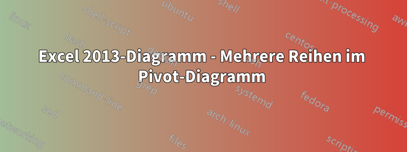 Excel 2013-Diagramm - Mehrere Reihen im Pivot-Diagramm