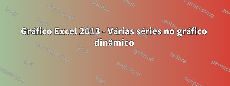 Gráfico Excel 2013 - Várias séries no gráfico dinâmico