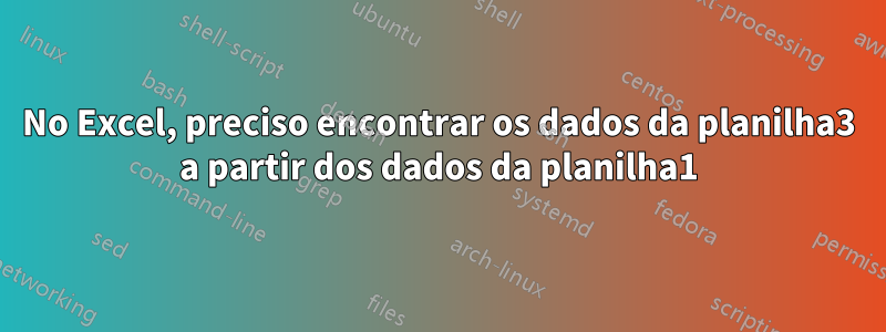 No Excel, preciso encontrar os dados da planilha3 a partir dos dados da planilha1