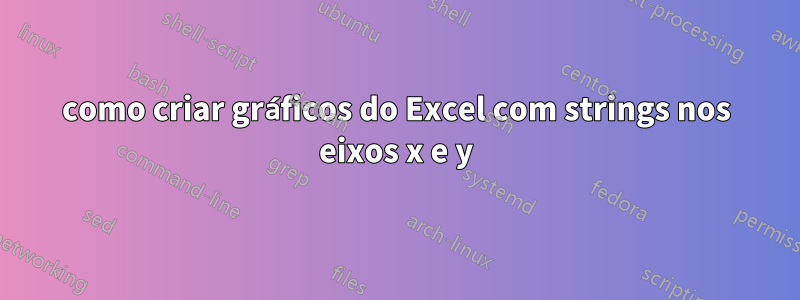 como criar gráficos do Excel com strings nos eixos x e y