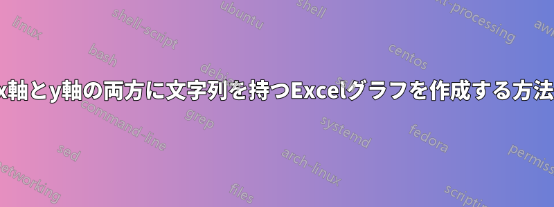 x軸とy軸の両方に文字列を持つExcelグラフを作成する方法