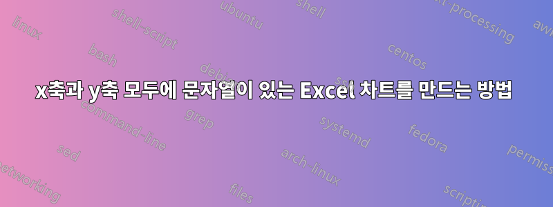 x축과 y축 모두에 문자열이 있는 Excel 차트를 만드는 방법