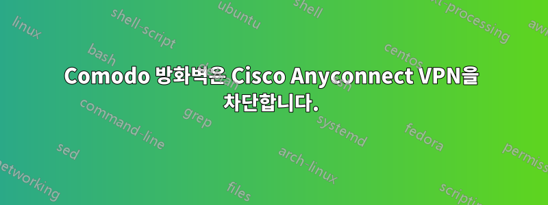 Comodo 방화벽은 Cisco Anyconnect VPN을 차단합니다.