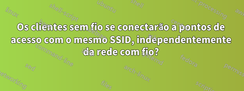 Os clientes sem fio se conectarão a pontos de acesso com o mesmo SSID, independentemente da rede com fio?