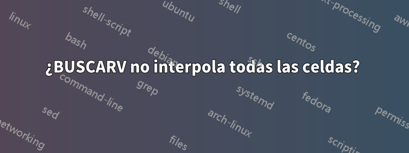 ¿BUSCARV no interpola todas las celdas?