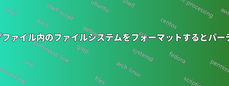 パーティション化されたループファイル内のファイルシステムをフォーマットするとパーティションテーブルが破損する