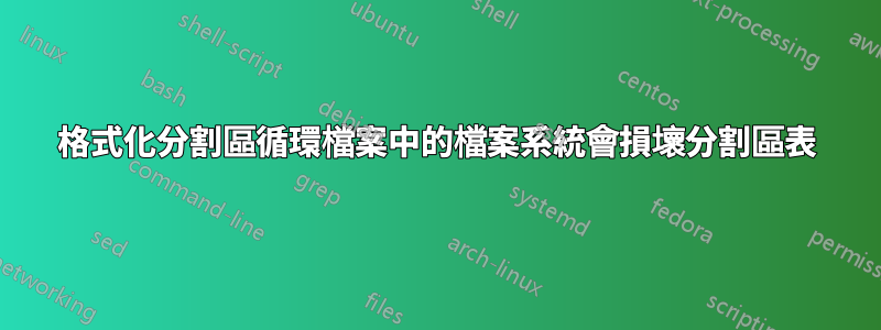 格式化分割區循環檔案中的檔案系統會損壞分割區表