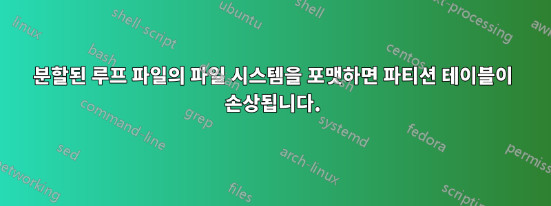 분할된 루프 파일의 파일 시스템을 포맷하면 파티션 테이블이 손상됩니다.