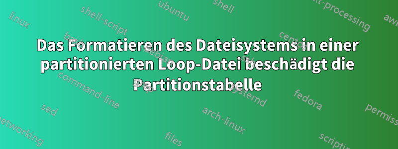 Das Formatieren des Dateisystems in einer partitionierten Loop-Datei beschädigt die Partitionstabelle