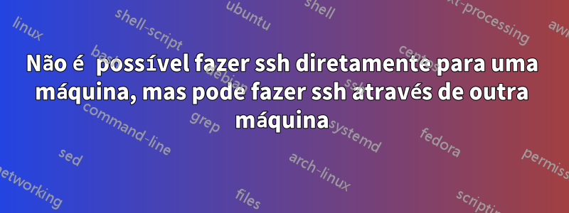 Não é possível fazer ssh diretamente para uma máquina, mas pode fazer ssh através de outra máquina