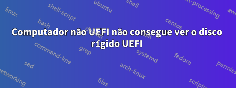 Computador não UEFI não consegue ver o disco rígido UEFI