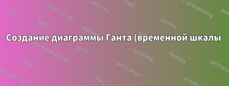 Создание диаграммы Ганта (временной шкалы) по времени начала и продолжительности