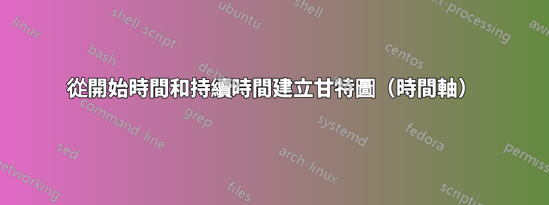 從開始時間和持續時間建立甘特圖（時間軸）