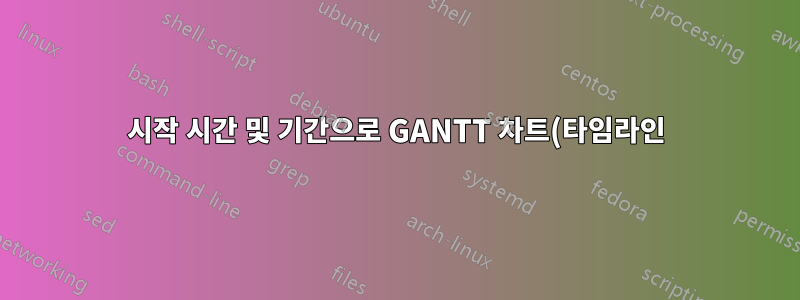 시작 시간 및 기간으로 GANTT 차트(타임라인) 만들기