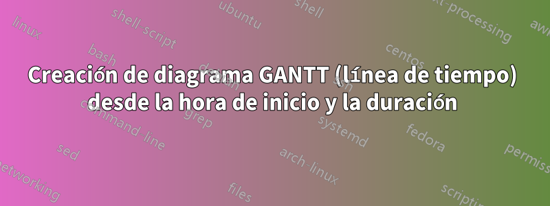 Creación de diagrama GANTT (línea de tiempo) desde la hora de inicio y la duración