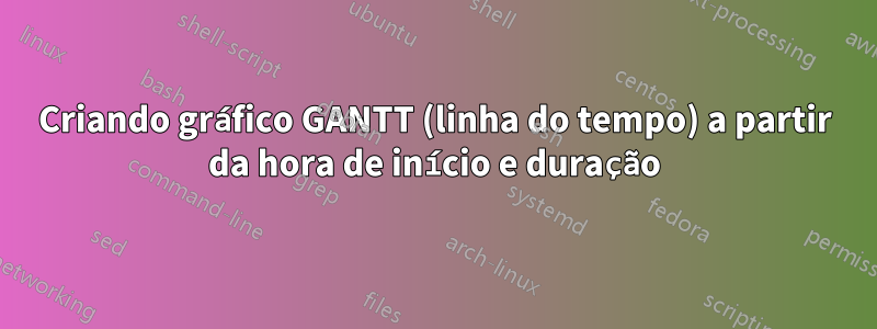 Criando gráfico GANTT (linha do tempo) a partir da hora de início e duração