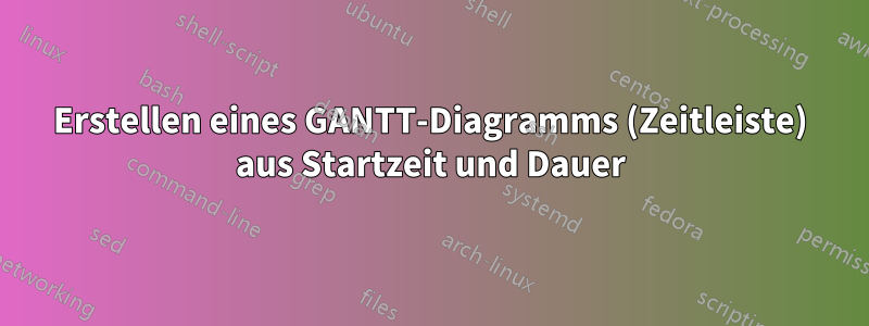 Erstellen eines GANTT-Diagramms (Zeitleiste) aus Startzeit und Dauer