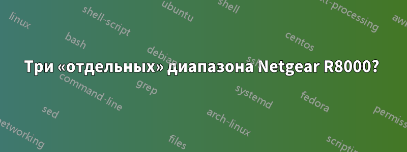 Три «отдельных» диапазона Netgear R8000?