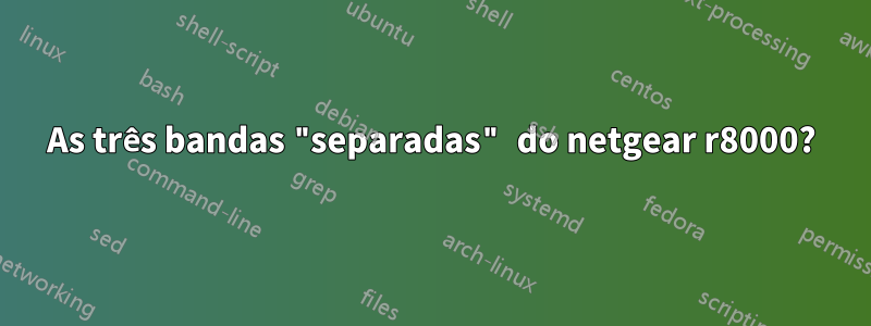 As três bandas "separadas" do netgear r8000?