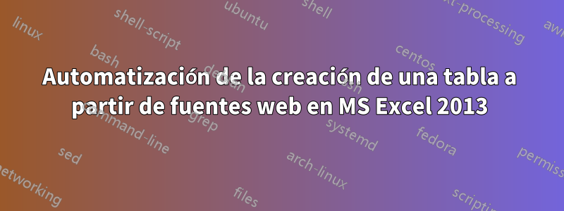 Automatización de la creación de una tabla a partir de fuentes web en MS Excel 2013