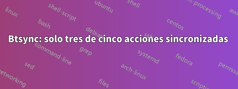 Btsync: solo tres de cinco acciones sincronizadas