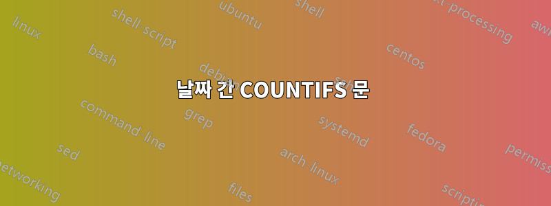 날짜 간 COUNTIFS 문