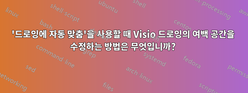 '드로잉에 자동 맞춤'을 사용할 때 Visio 드로잉의 여백 공간을 수정하는 방법은 무엇입니까?