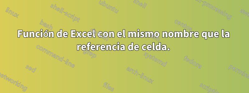 Función de Excel con el mismo nombre que la referencia de celda.