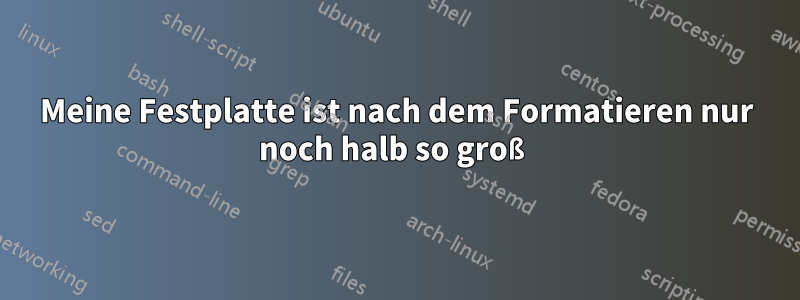 Meine Festplatte ist nach dem Formatieren nur noch halb so groß