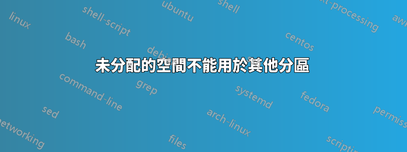 未分配的空間不能用於其他分區