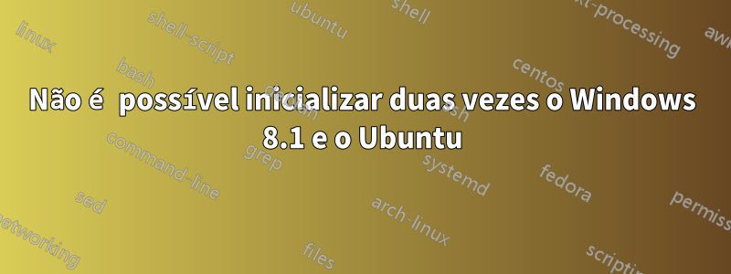 Não é possível inicializar duas vezes o Windows 8.1 e o Ubuntu