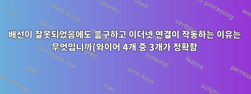 배선이 잘못되었음에도 불구하고 이더넷 연결이 작동하는 이유는 무엇입니까(와이어 4개 중 3개가 정확함)?