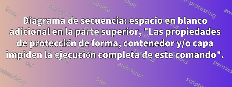 Diagrama de secuencia: espacio en blanco adicional en la parte superior, "Las propiedades de protección de forma, contenedor y/o capa impiden la ejecución completa de este comando".