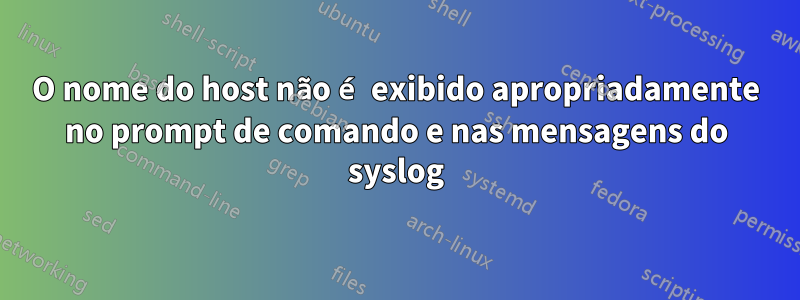 O nome do host não é exibido apropriadamente no prompt de comando e nas mensagens do syslog