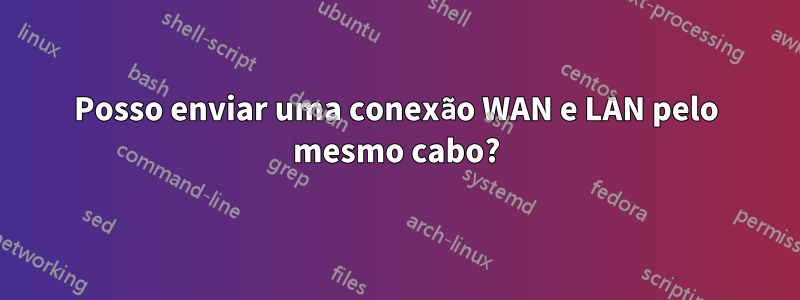 Posso enviar uma conexão WAN e LAN pelo mesmo cabo?