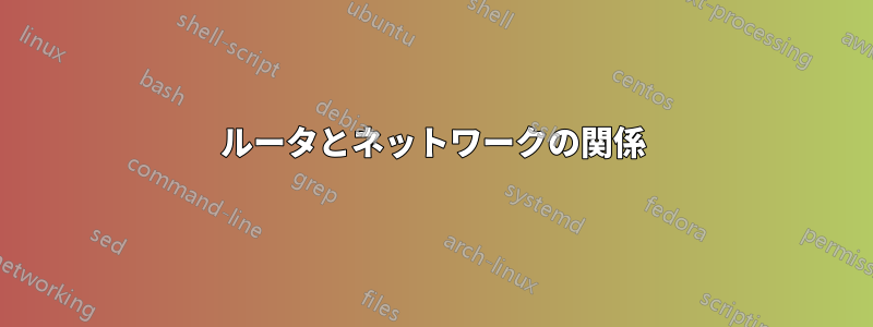 ルータとネットワークの関係