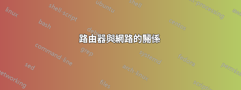 路由器與網路的關係