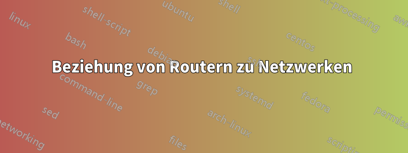 Beziehung von Routern zu Netzwerken