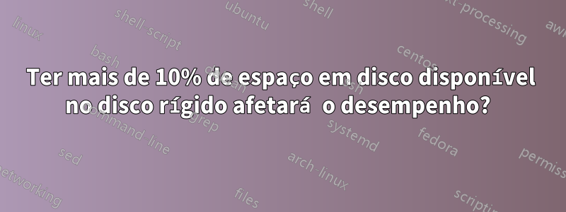 Ter mais de 10% de espaço em disco disponível no disco rígido afetará o desempenho? 