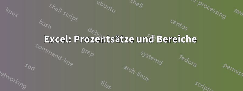 Excel: Prozentsätze und Bereiche