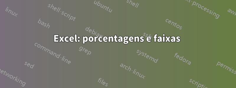 Excel: porcentagens e faixas