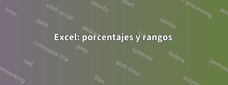 Excel: porcentajes y rangos