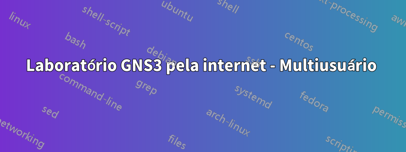 Laboratório GNS3 pela internet - Multiusuário